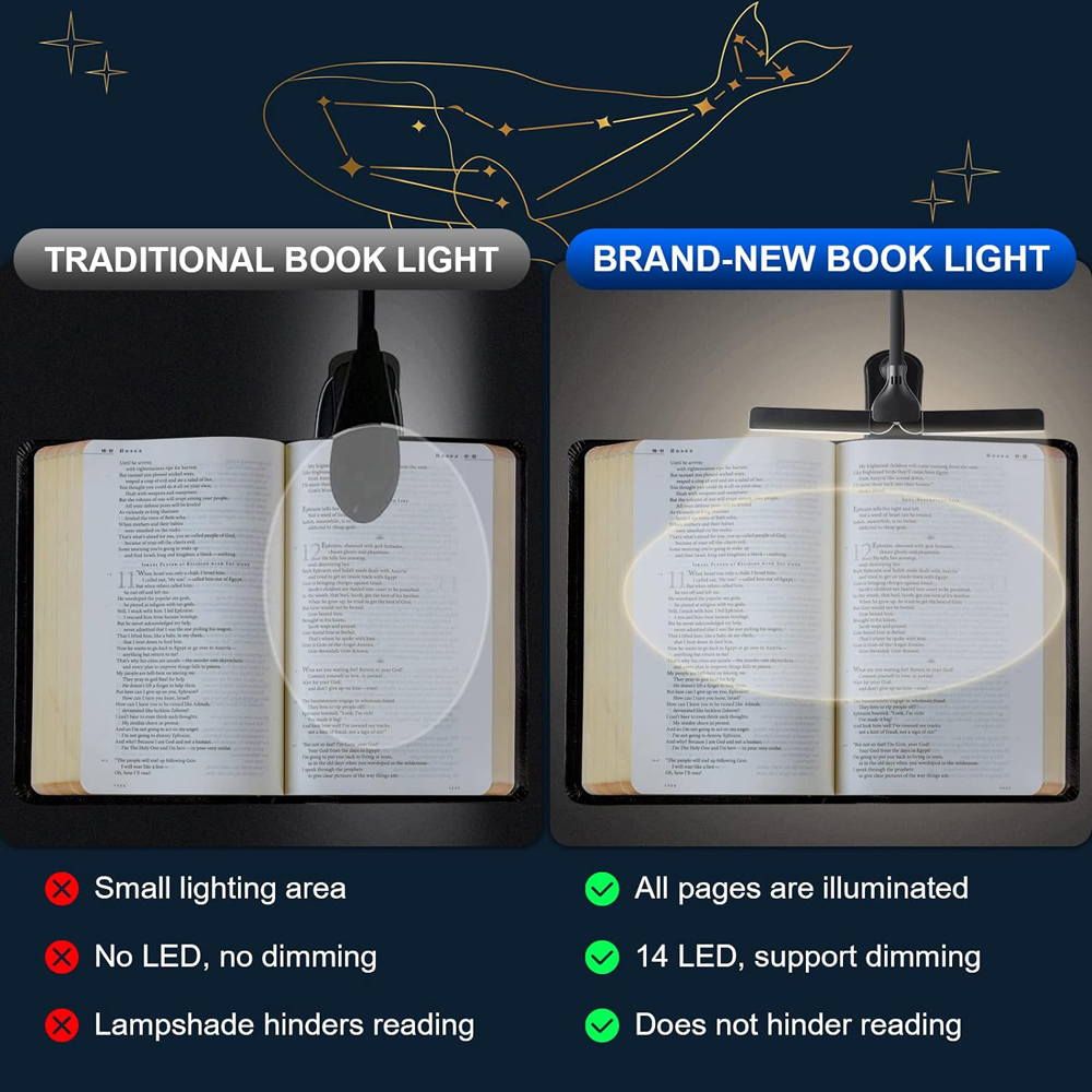المزدوج رؤساء 14 LED التحكم با - مراجعة Photography Lighting Book وسعره