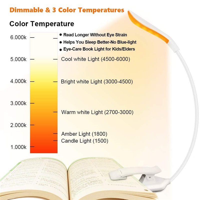 USB قابلة للشحن كليب على كتاب  - مراجعة Photography Lighting Book وسعره