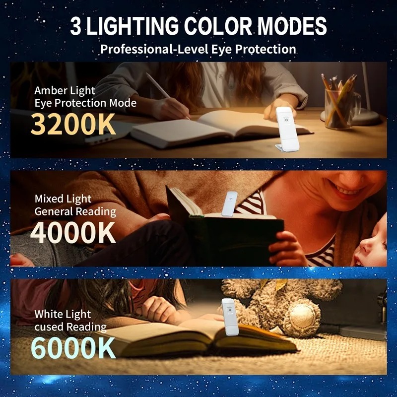 مصباح قراءة LED قابل لإعادة ال - مراجعة Photography Lighting Book وسعره